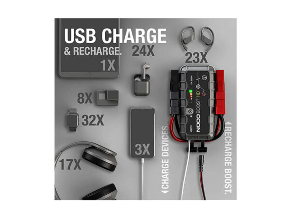 Noco GB70 12V 2000A Liitium Käivitusabi Genius Boost LISAVARUSTUS